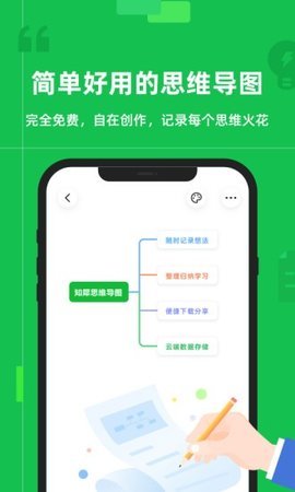 知犀思维导图[图2]