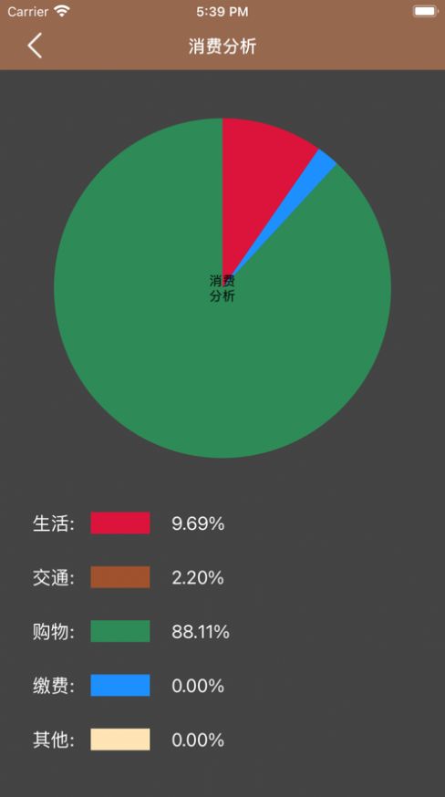 吉光存钱app官方版[图3]