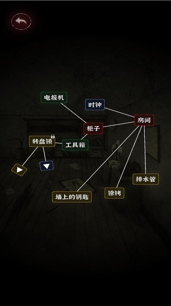 汉字史诗战争游戏汉化手机版[图3]