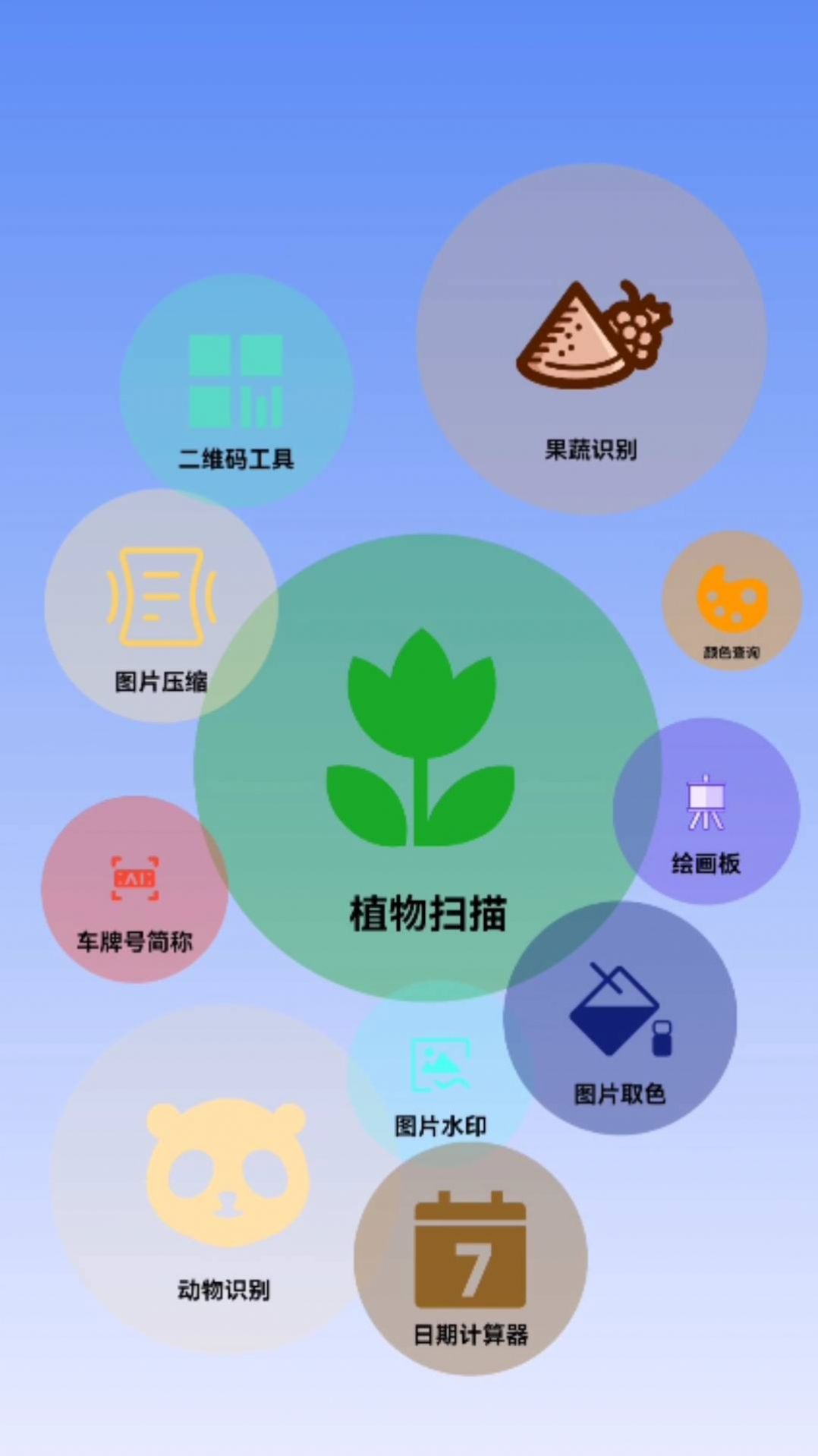 智能花卉识别app手机版[图1]