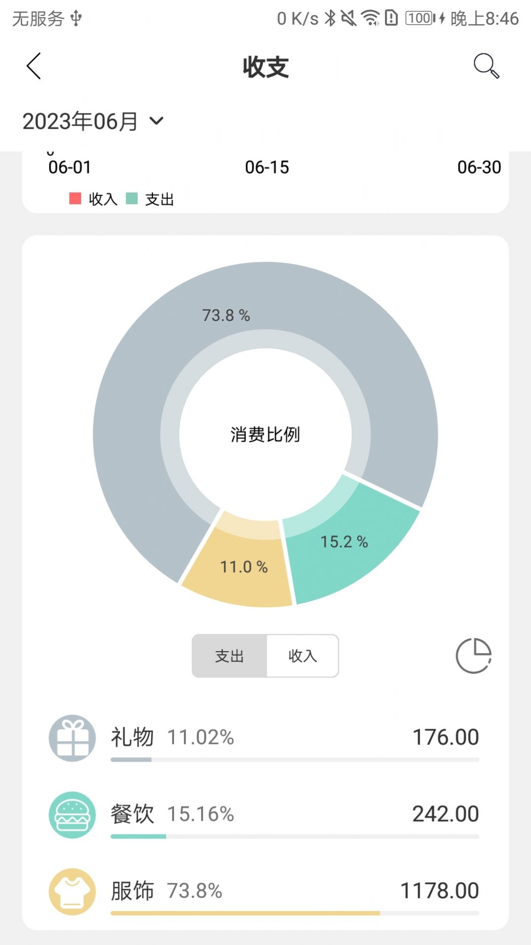 蝴蝶记账软件app官方版[图2]