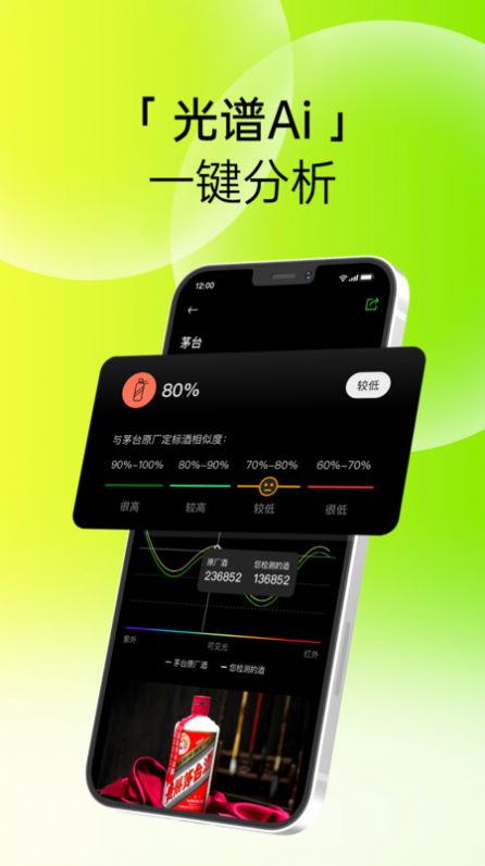 甄测商品真伪鉴定app官方版[图2]