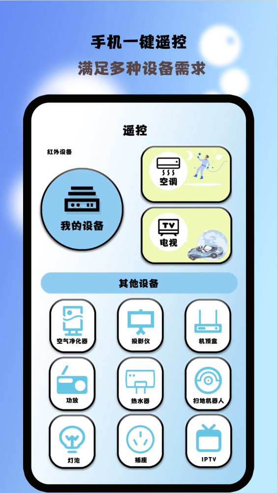 多功能空调遥控器app官方最新版[图3]