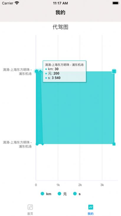 小布代驾册安卓版下载安装[图2]