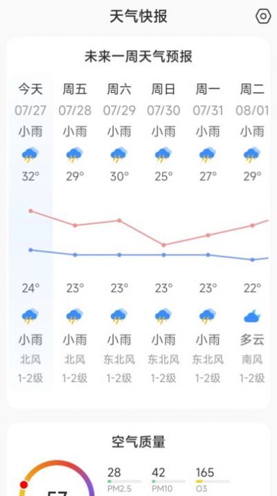 天气快讯app官方版[图2]