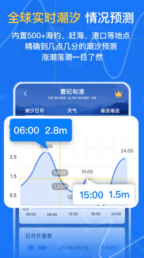 潮汐时间表app官方版[图3]