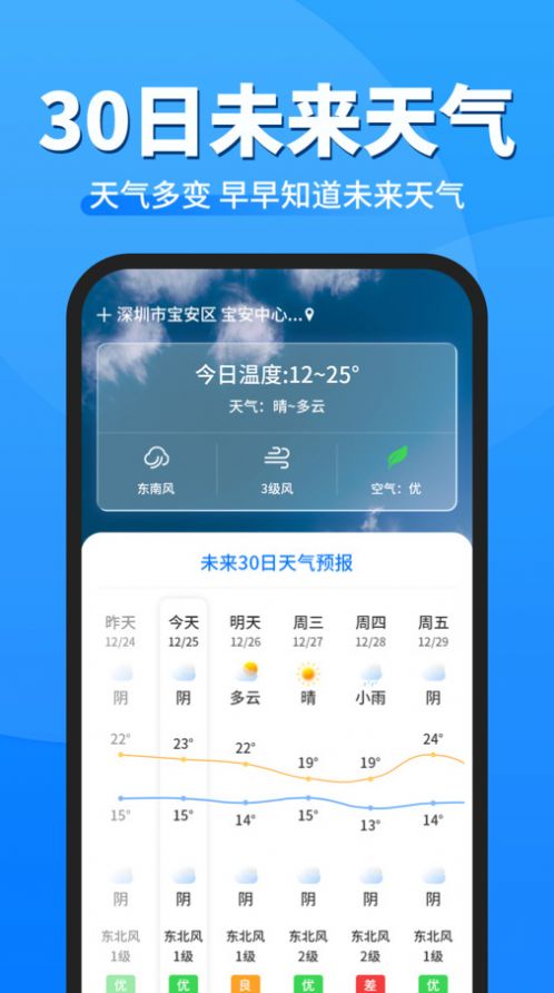 即准天气预报app最新版[图2]