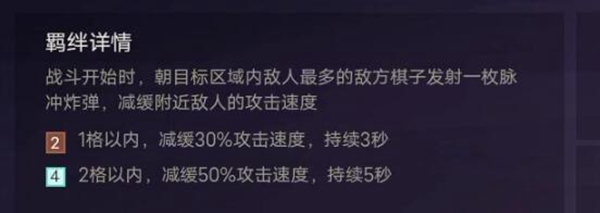 金铲铲之战海克斯科技英雄、阵容、羁绊效果介绍