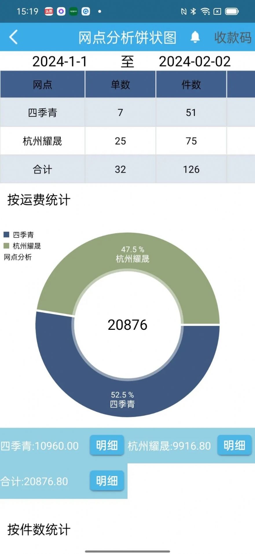 创新供应链管理app官方版[图2]