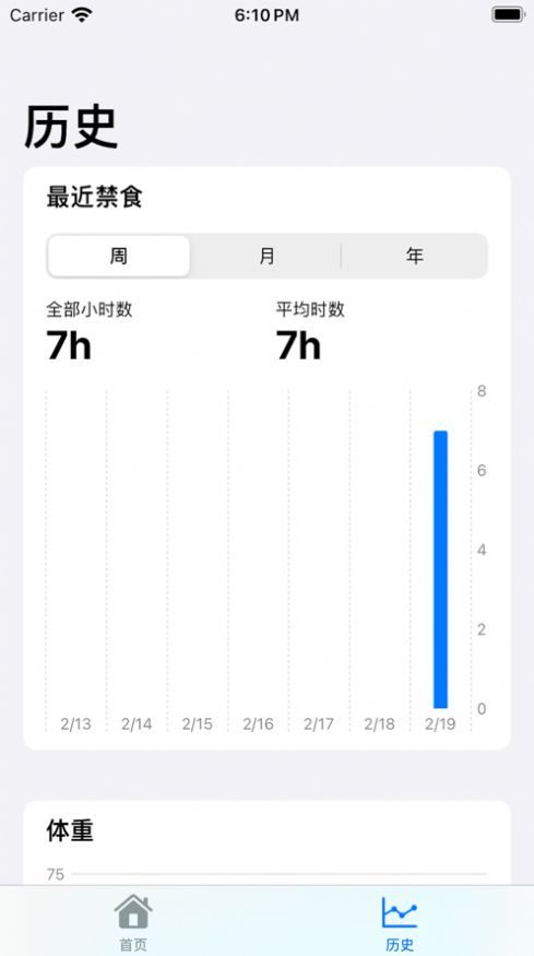 微断食app手机版[图2]