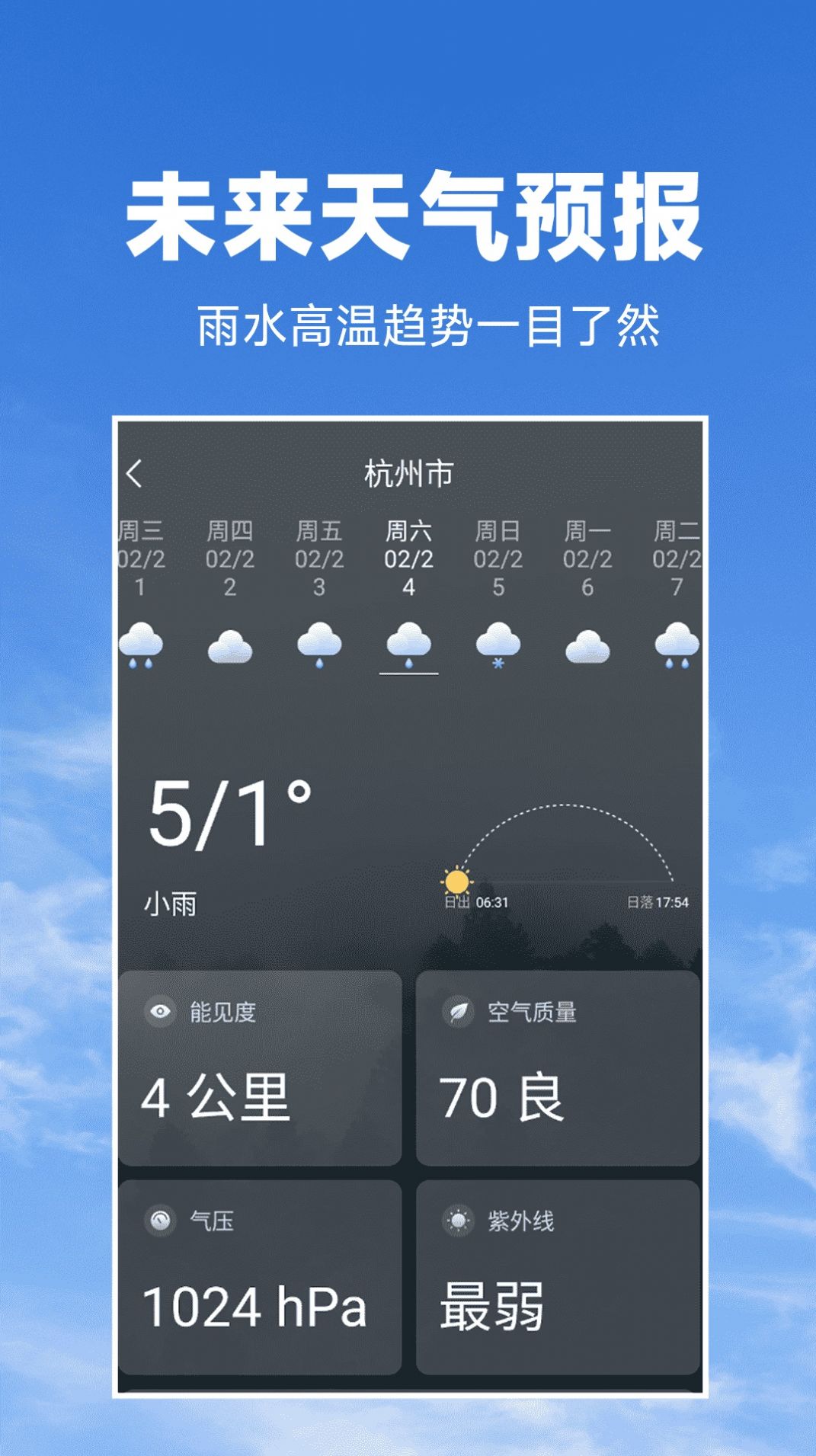 天气预报准app手机版[图2]