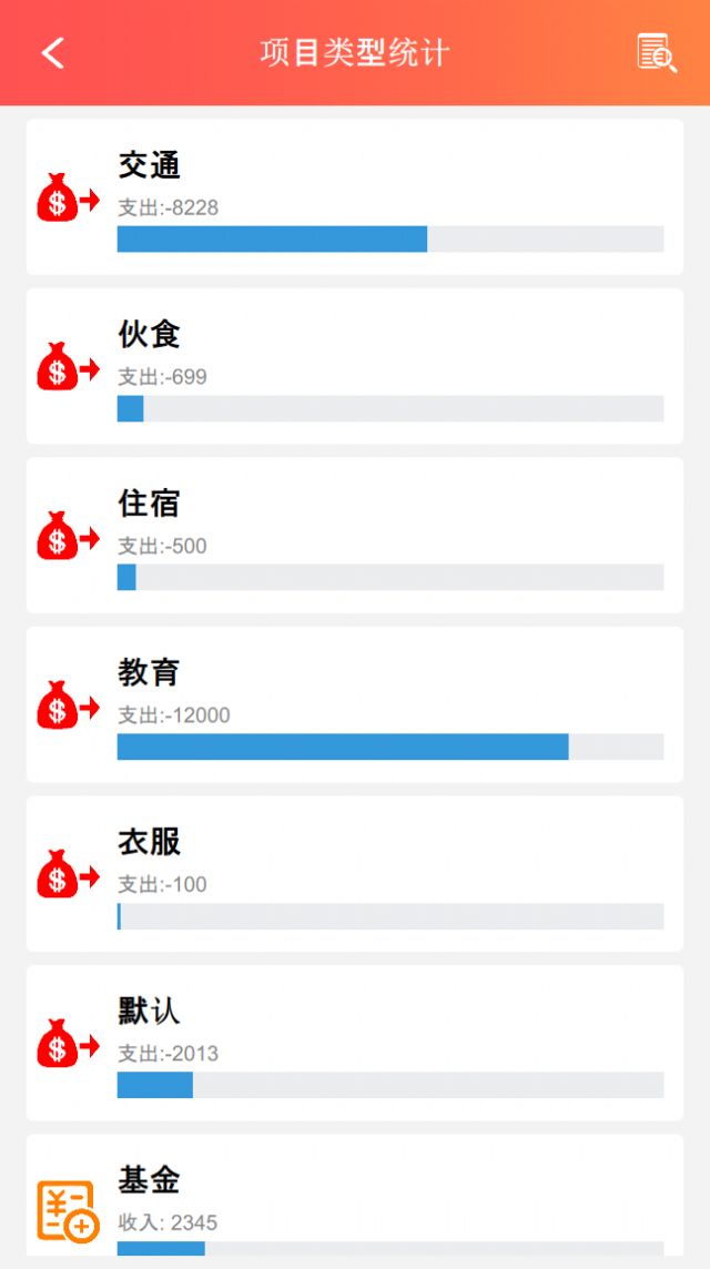 默然记账助手app最新版[图3]