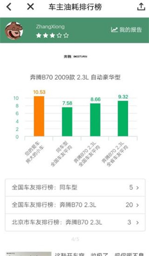 小熊油耗最新版[图2]