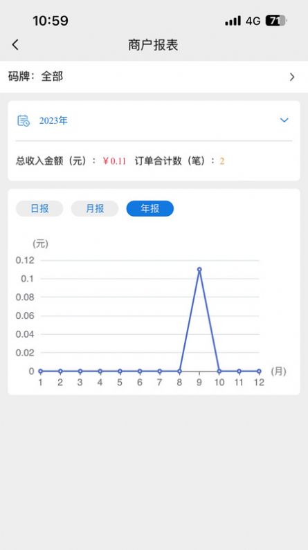 易信收银系统app最新版[图2]