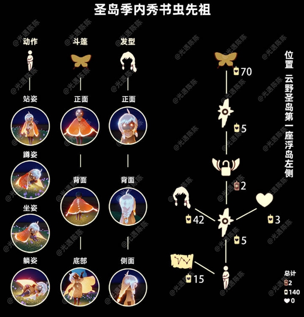 光遇10.21复刻先祖2021位置介绍