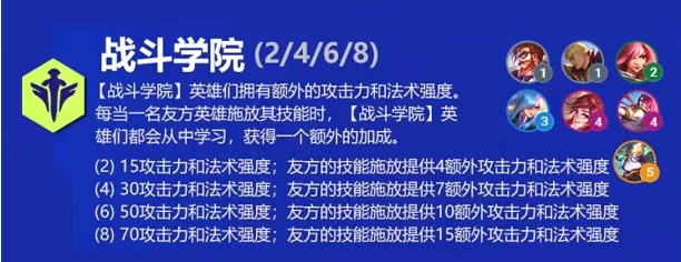 云顶之弈悠米s6出装、技能、羁绊介绍