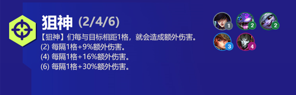 云顶之弈烬s6出装、技能、羁绊介绍