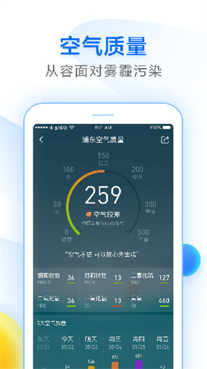 诸葛天气APP[图2]