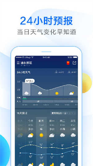 诸葛天气APP[图4]