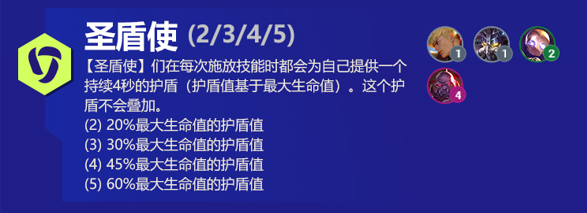 云顶之弈布里茨s6出装、技能、羁绊介绍