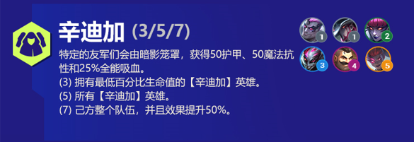 云顶之弈德莱厄斯s6出装、技能、羁绊介绍