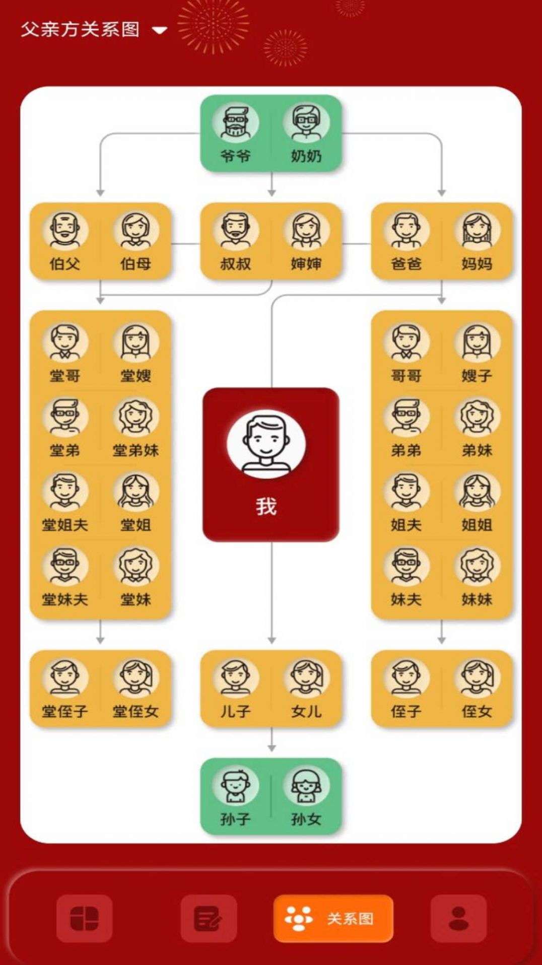 社恐亲戚计算器app官方手机版[图3]