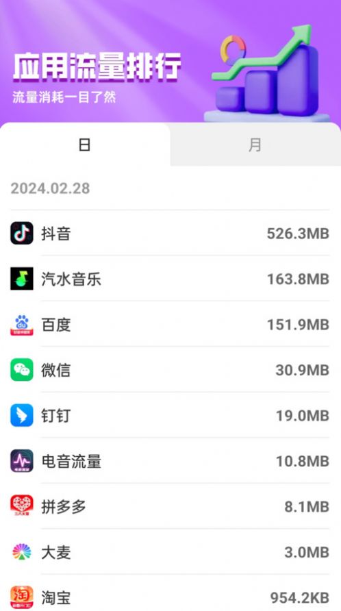 电音流量app最新版[图3]