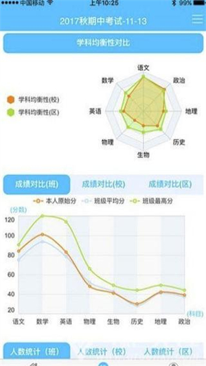 学情达教育成绩查询app[图1]