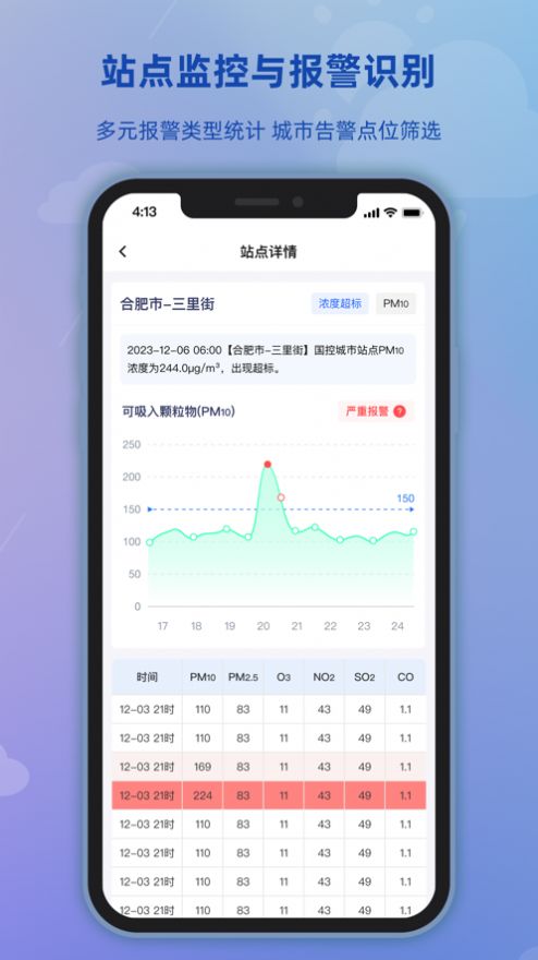 安徽空气之音app官方版[图2]