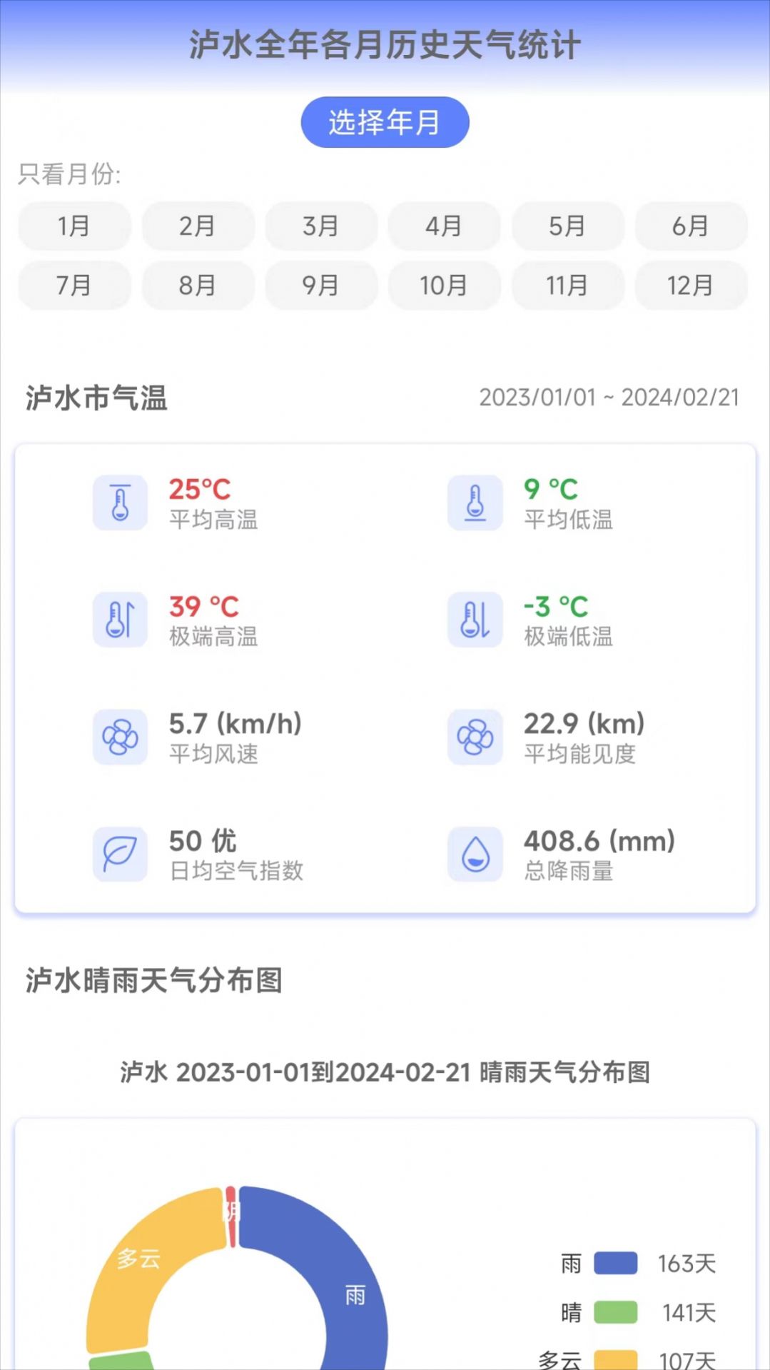 千问天气软件官方版[图3]