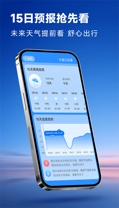 光速天气预报app下载最新版2024[图3]