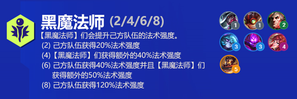 黑魔法师阵容出装角色人口羁绊效果介绍