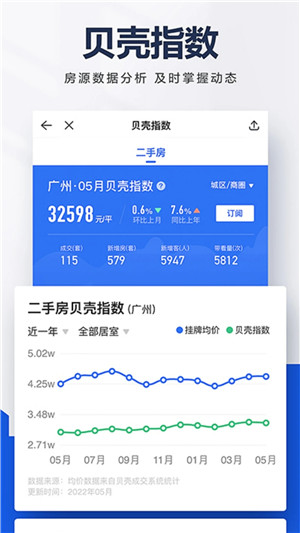 贝壳找房app[图4]