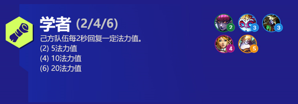 学者阵容出装角色人口羁绊效果介绍