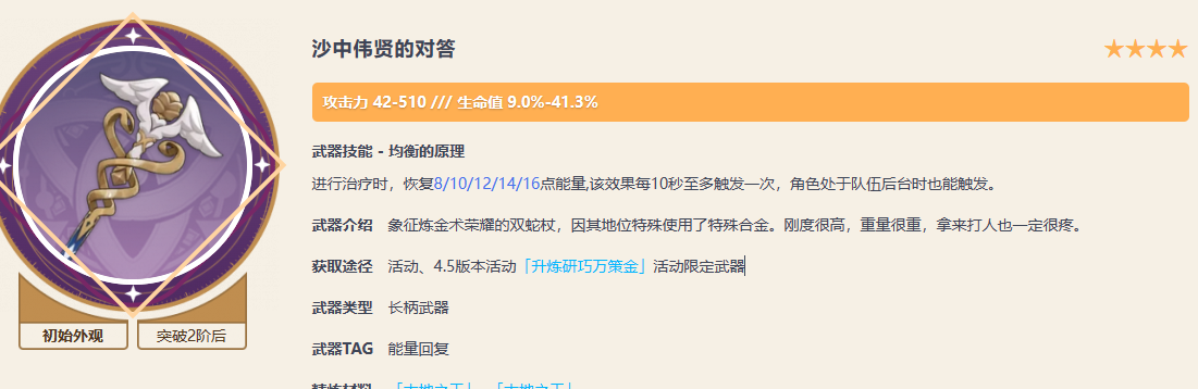 原神沙中伟贤的对答突破材料是什么沙中伟贤的对答突破材料大全[多图]