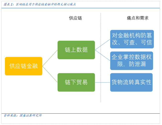 imtoken官网版app：imToken官方版应用：数字资产管理利器，让你安心又便捷