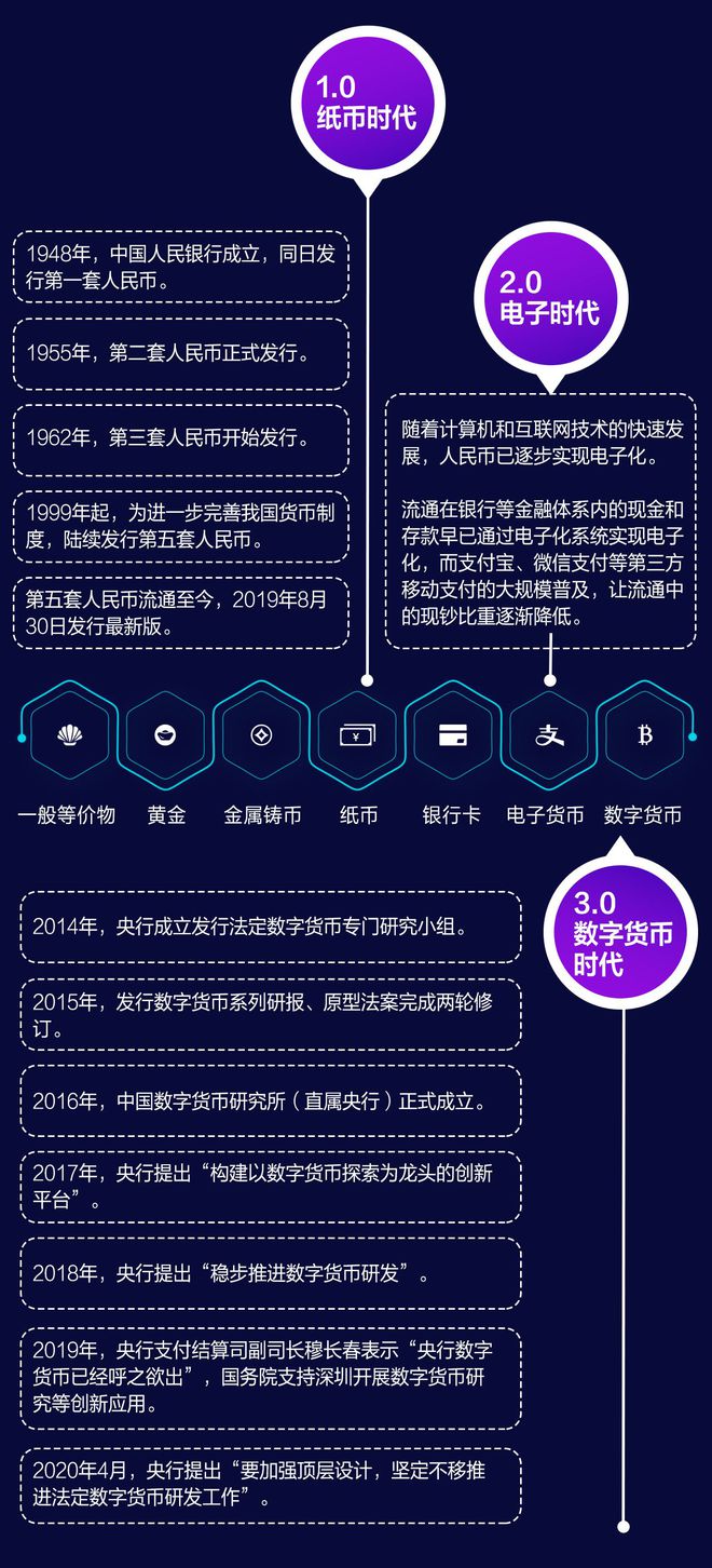 trust钱包数字资产安全无忧，TrustWallet引领交易新风向