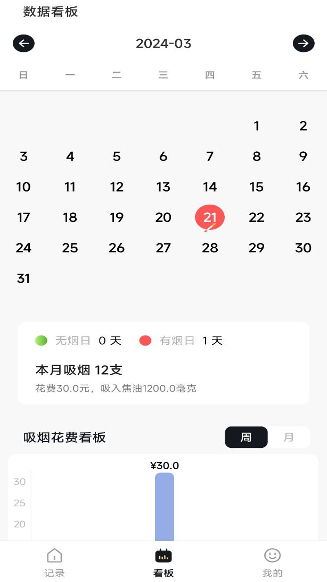 今日戒烟记录app安卓版[图1]