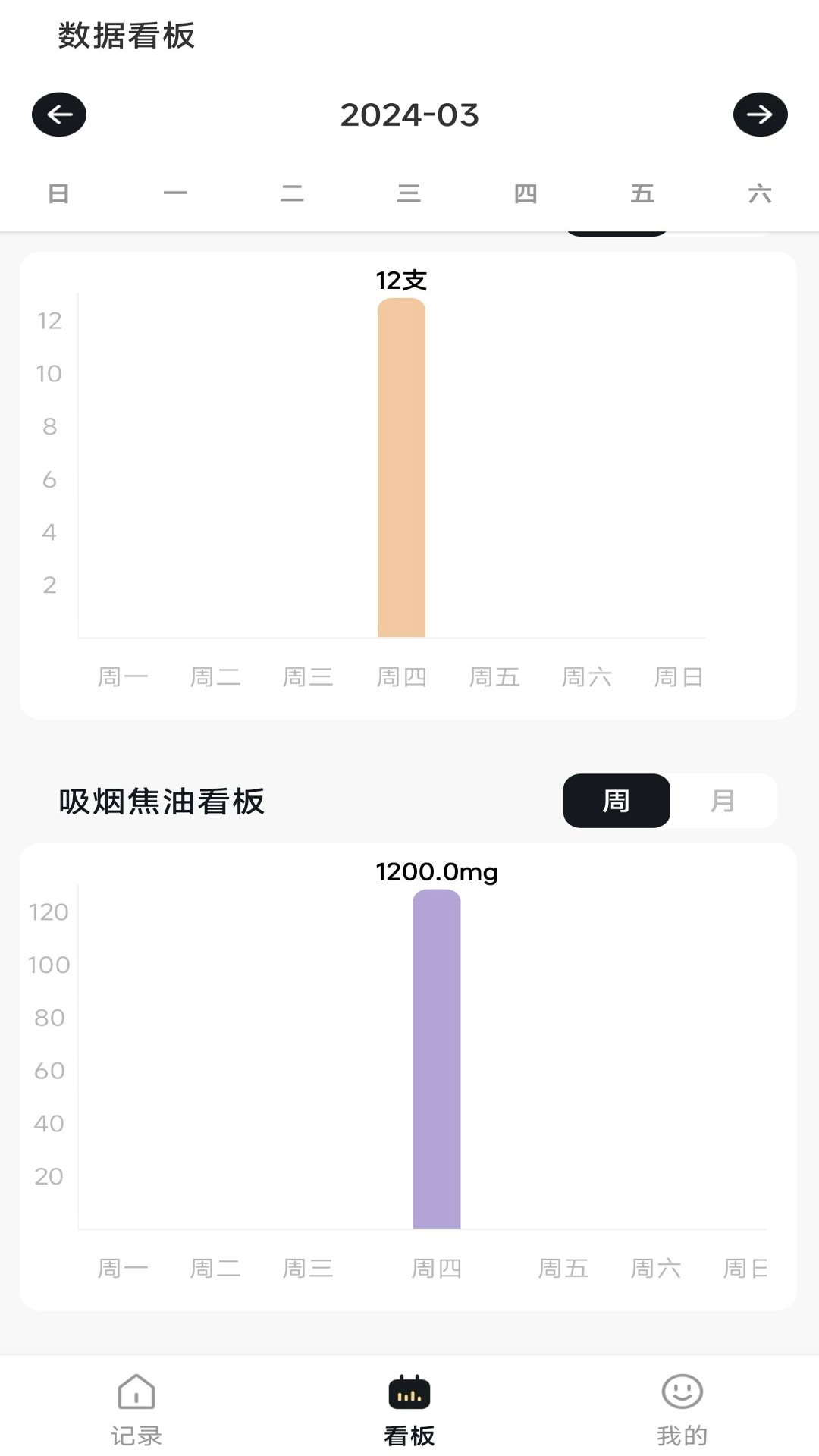 今日戒烟记录app安卓版[图3]