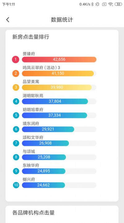 宁波房产商户版软件官方版[图3]