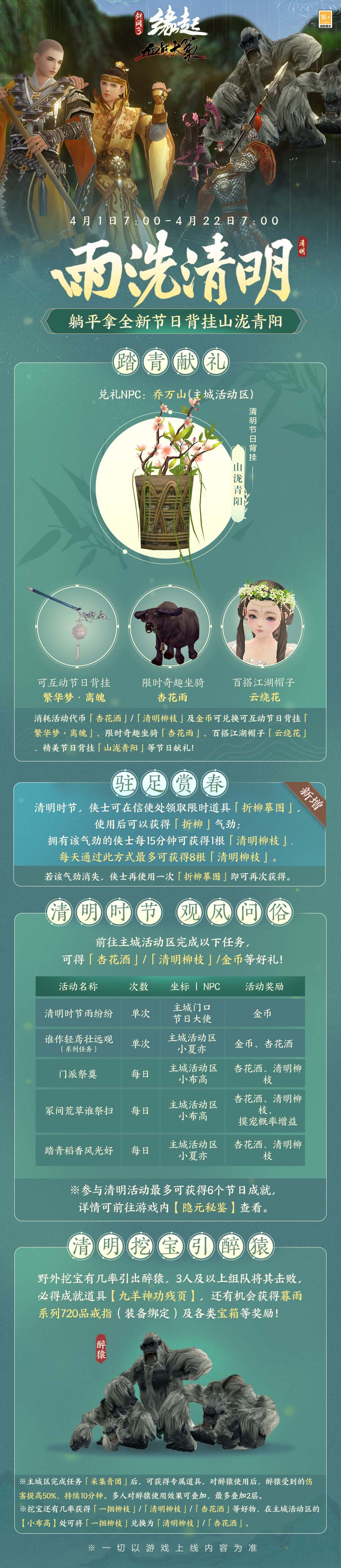 《剑网3缘起》清明经典活动上线新鲜趣闻大爆料