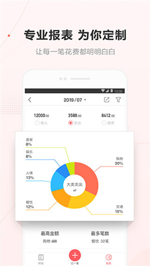 挖财记账app[图2]