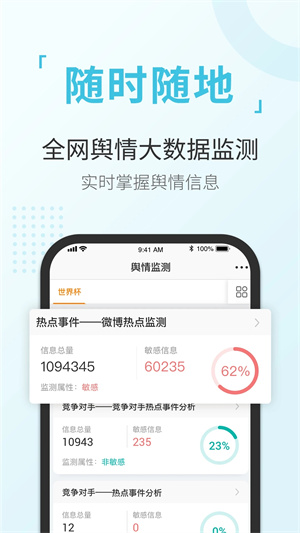 舆情通APP[图1]