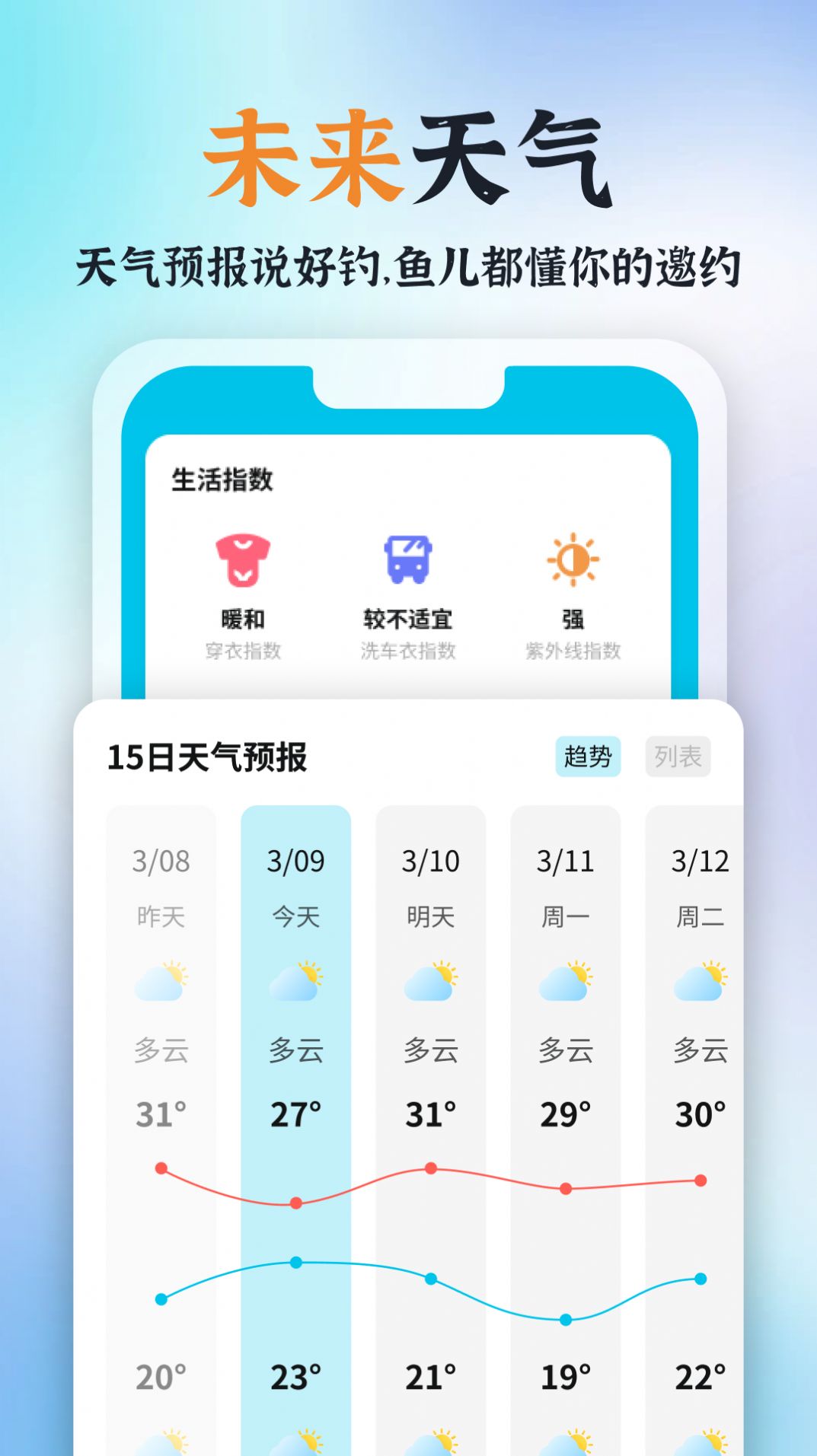 青青好天气app安卓版[图1]