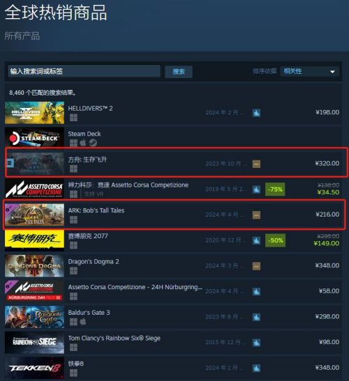 《方舟生存飞升》全新DLC冲上Steam热销前五