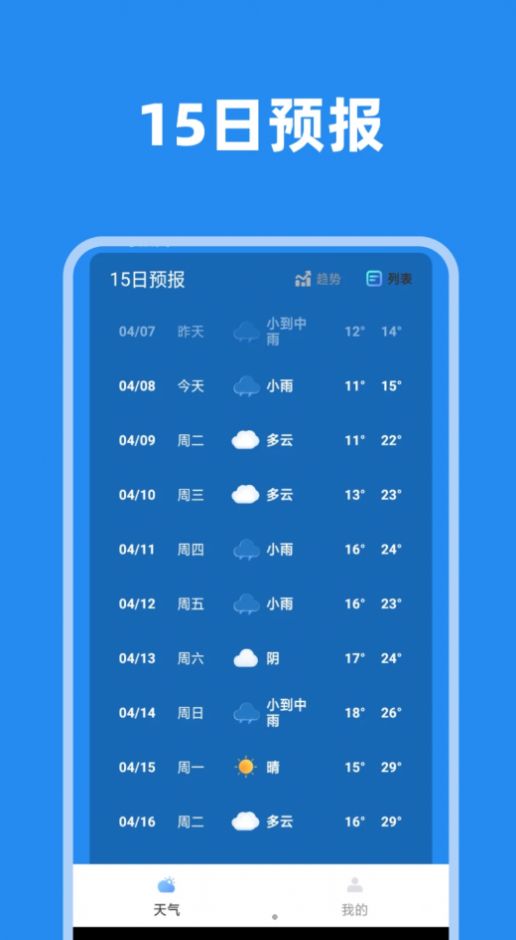 大邱天气先知app官方版[图3]