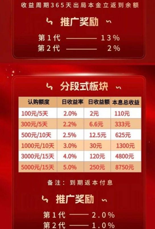 宏彩中国首码app官方下载[图3]