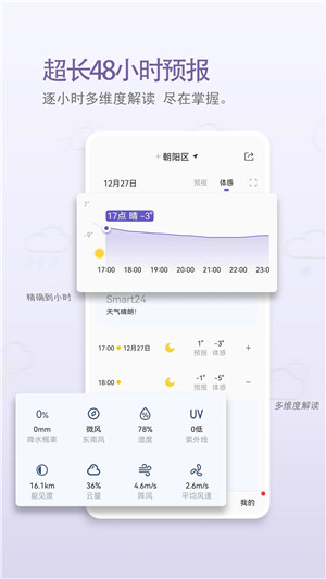 中国天气官方版[图3]