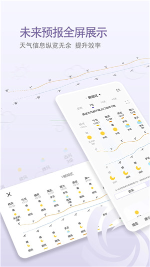 中国天气官方版[图2]