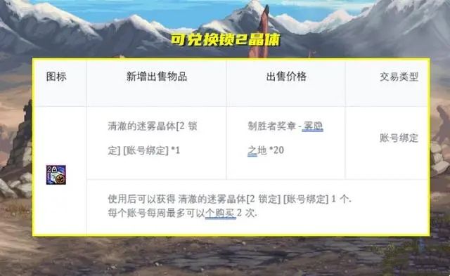 dnf5.09更新了什么地下城2024年5月9日版本更新内容[多图]